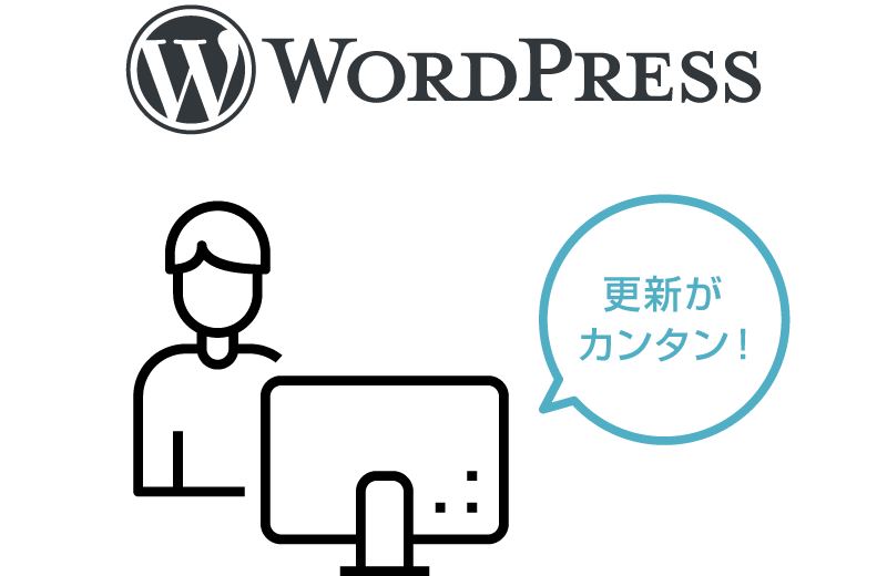 wordpress