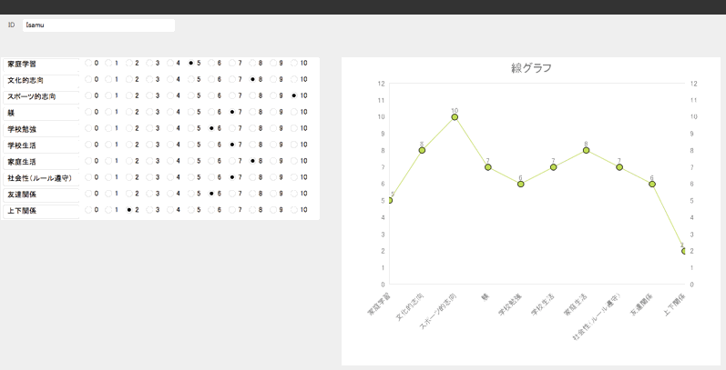 代替テキストが入る